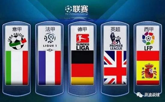 名外援